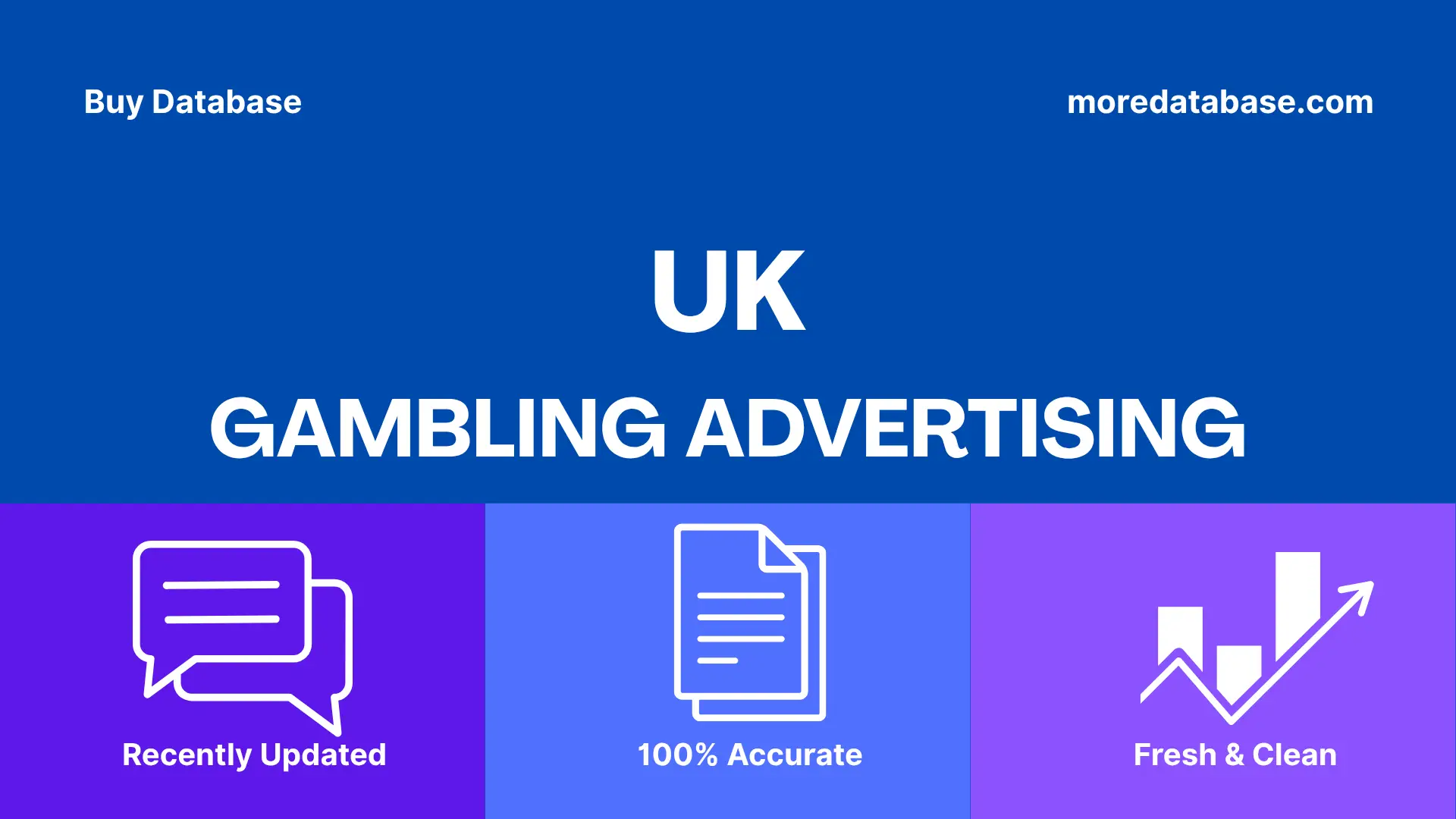 UK Gambling Advertising